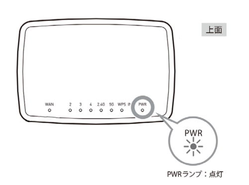 PWRランプが点灯している画像