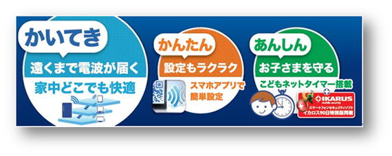 IEEE802.11aｃ（draft）搭載で快適,初心者にもかんたんな初期設定,セキュリティも万全で安心