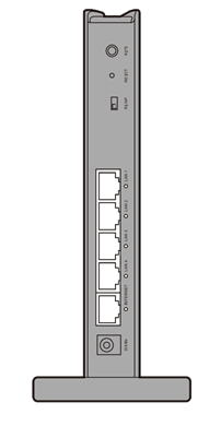 ルーター背面の画像