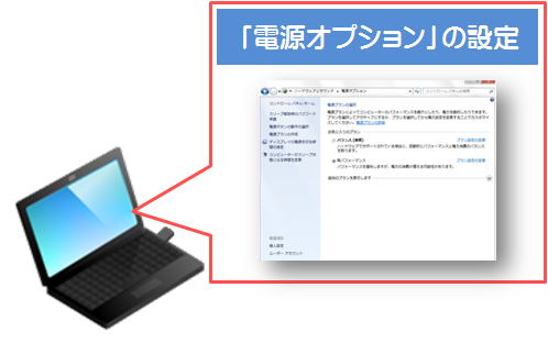 「電源オプション」の設定