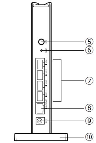 ルーター背面のランプの位置を示す画像