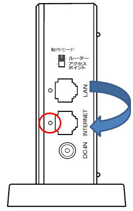 LANポートとINTERNETポートの接続を示す画像