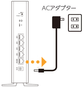 ルーターの電源ケーブルを抜くイメージ画像