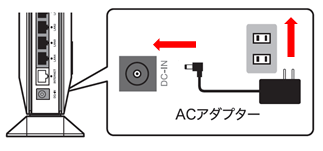 ルーターの電源を入れる画像