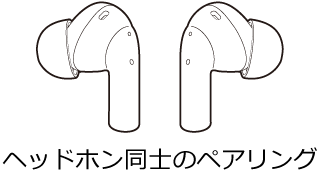 ヘッドホン同士のペアリングモード点滅