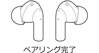 表示されたデバイスをタップ