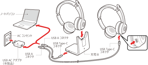 充電時接続図