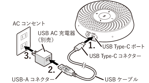 充電時接続図