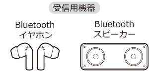受信製用機器