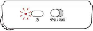 赤青交互点滅