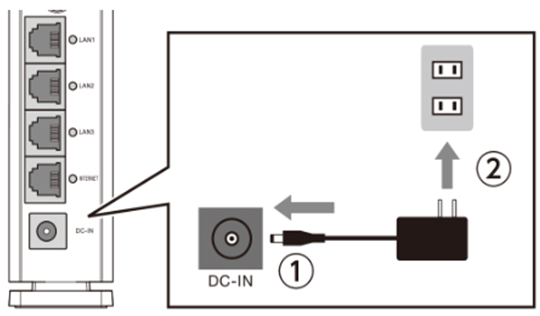 本製品の電源を入れるイメージ画像