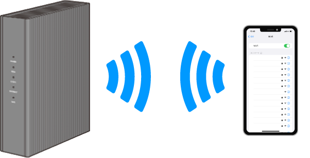 Wi-Fi接続のイメージ画像