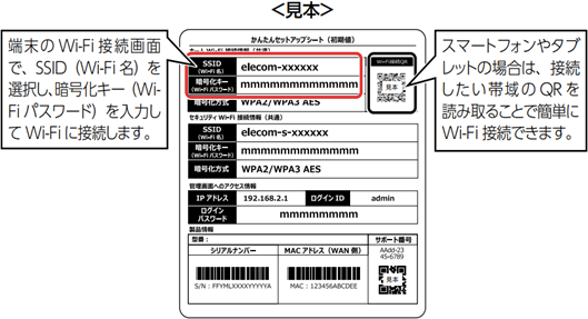 かんたんセットアップシートのイメージ画像