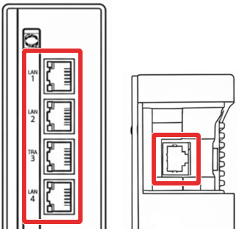 NTTONUのLANケーブル差込口のイメージ画像