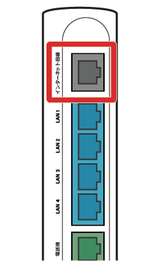 光BBユニットのLANケーブル差込口のイメージ画像