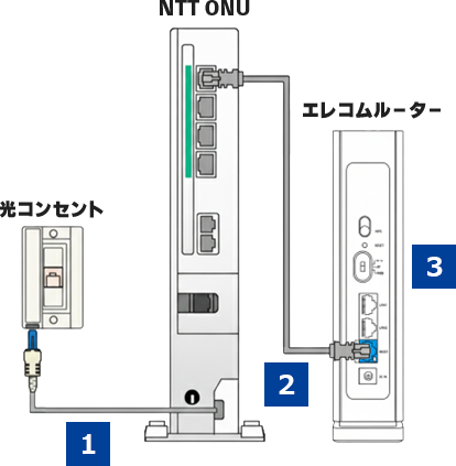 配線イメージ画像