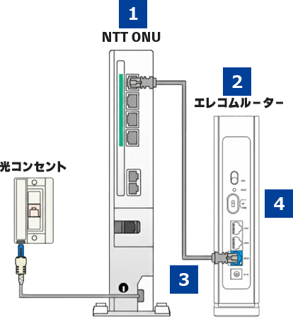 配線イメージ画像