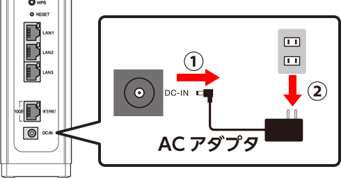 本製品の電源を切るイメージ画像