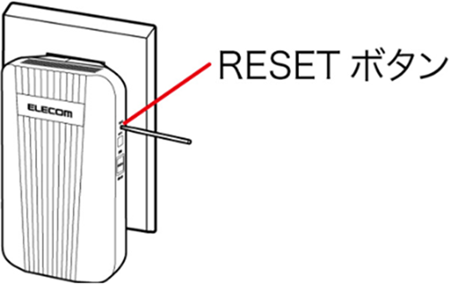 RESETボタンを押すイメージ画像