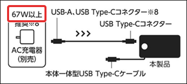 DE-C77-20000では67W以上と記載されている画像