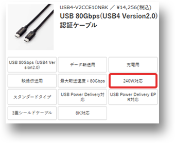 USB4-V2CCE10NBK製品ページ画像