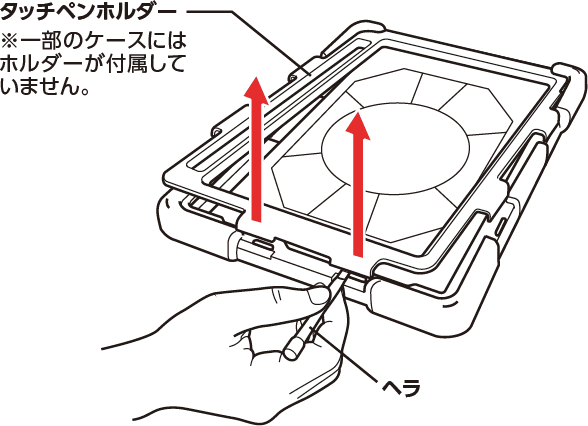 ヘラで本体からフロントパネルを取りはずすイメージ画像