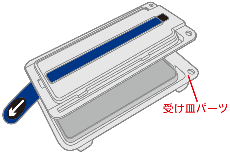 フタをかぶせる