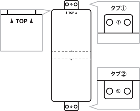 フィルム・タブの印字のイメージ画像