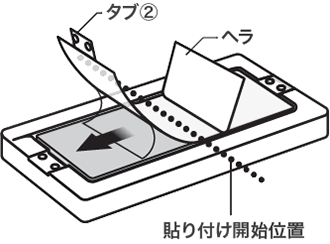 タブ2の貼り付け開始位置を示すイメージ画像