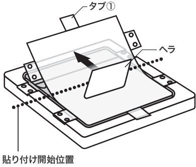 タブ1の貼り付け開始位置を示すイメージ画像