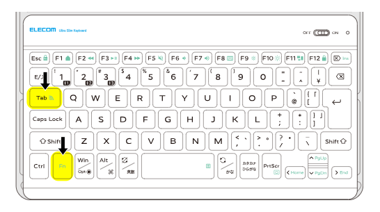 「Fn」キーと「Tab」キーを押すイメージ画像