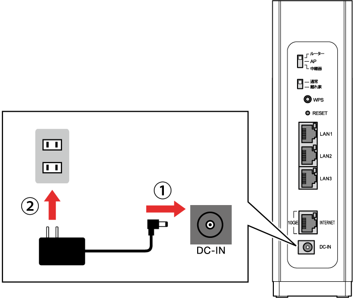 ルーターの電源を入れるイメージ画像