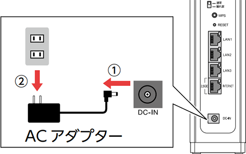 本製品の電源を切るイメージ画像