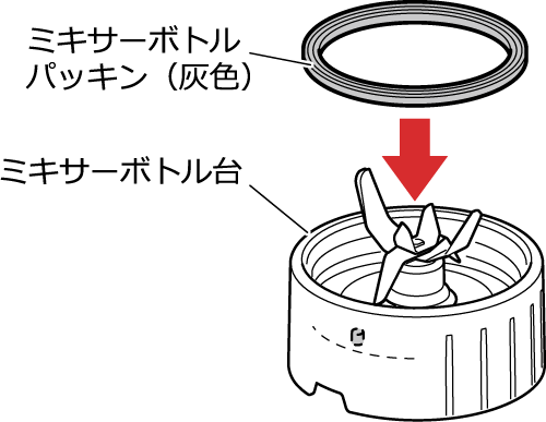 ミキサーボトルパッキンを取り付けるイメージ画像