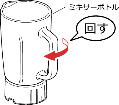 ミキサーボトルを取り付けるイメージ画像
