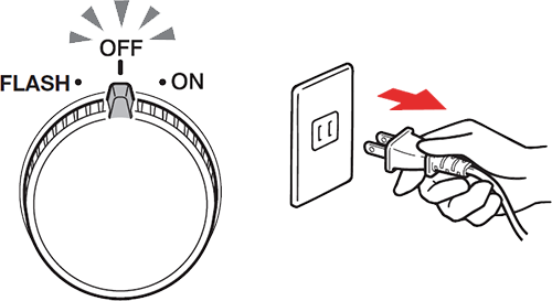 スイッチをオフにして電源を抜くイメージ画像