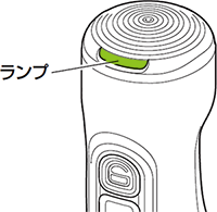 ランプが緑色に点灯するイメージ画像