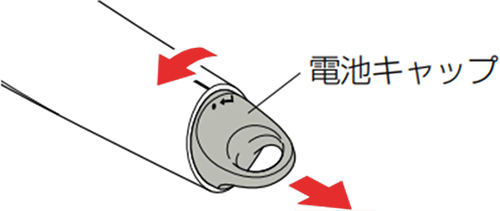 電池キャップを反時計方向へ回すイメージ画像