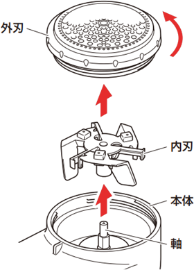 取り外しかたイメージ画像