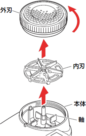 取り外しかたイメージ画像