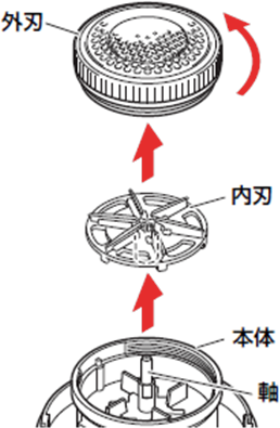 取り外しかたイメージ画像