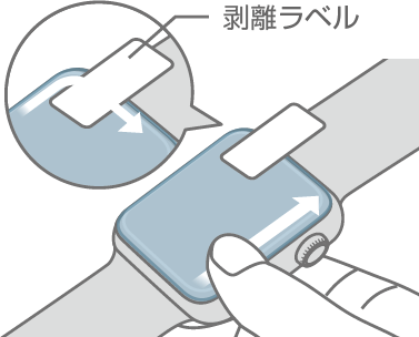 フィルムをしっかり貼り付けるイメージ画像