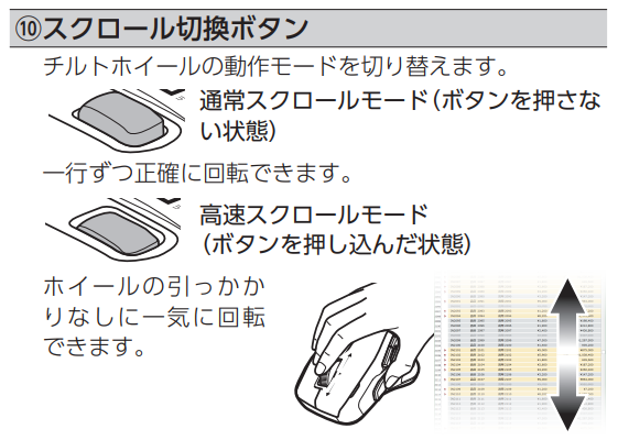 マニュアル抜粋