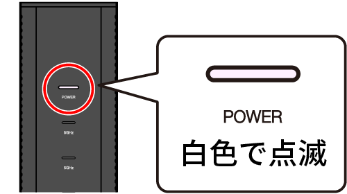 白色で点滅