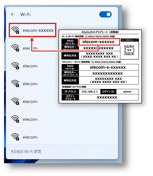 かんたんセットアップシートと同じSSID（無線名）