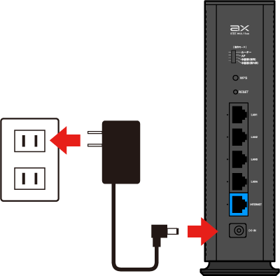 ルーターの電源を入れる画像