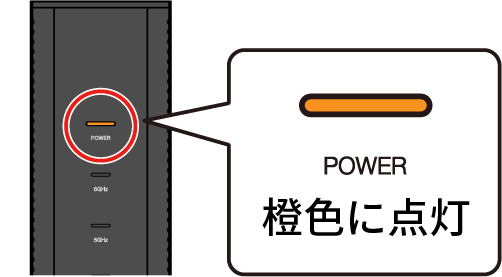 オレンジ点灯