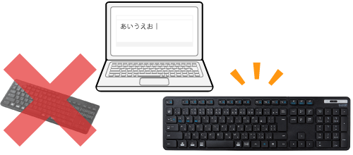 機器に別のキーボードを接続する画像