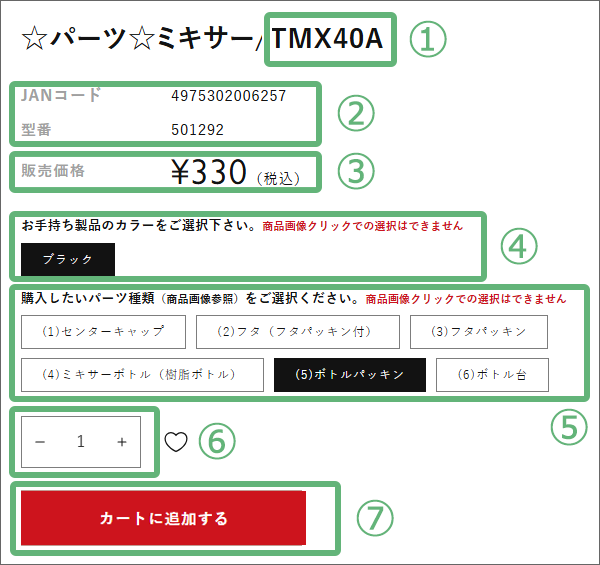 画面表示内容とパーツの型番
