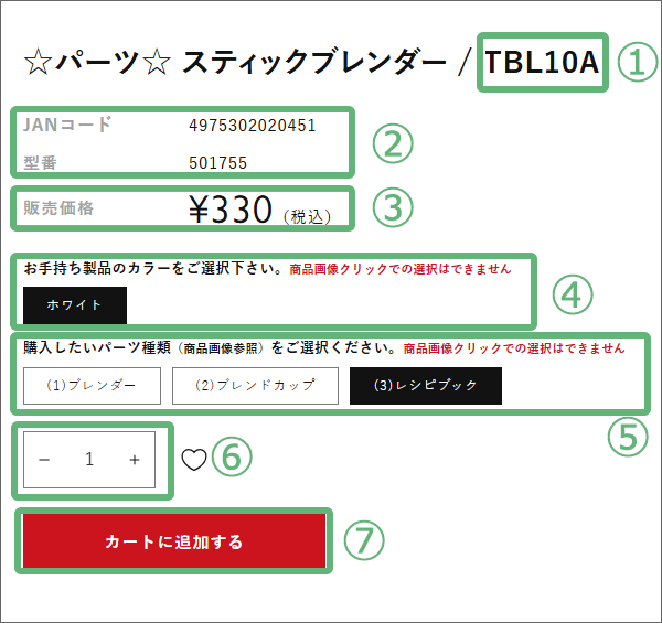 画面表示内容とパーツの型番